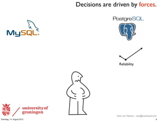 Decisions are driven by forces.




                                             Reliability




                                           Uwe van Heesch - uwe@vanheesch.net
Dienstag, 14. August 2012                                                   6
 