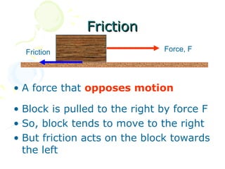 Friction
  Friction                     Force, F




• A force that opposes motion

• Block is pulled to the right by force F
• So, block tends to move to the right
• But friction acts on the block towards
  the left
 
