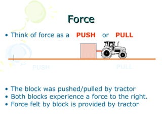 Force
• Think of force as a   PUSH   or   PULL




        PUSH                        PULL


• The block was pushed/pulled by tractor
• Both blocks experience a force to the right.
• Force felt by block is provided by tractor
 