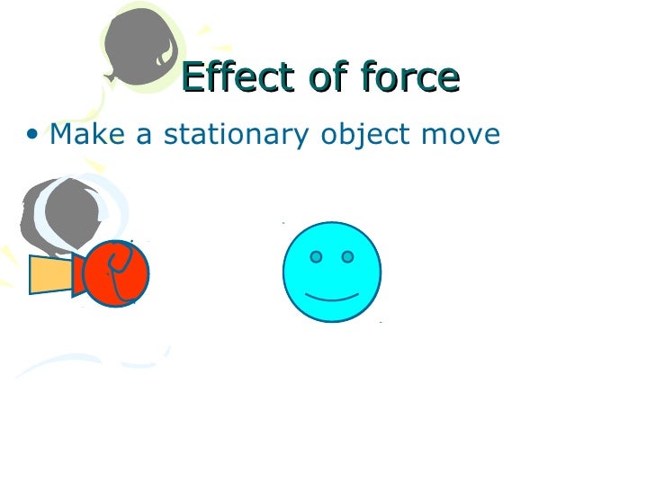 Forces dynamics