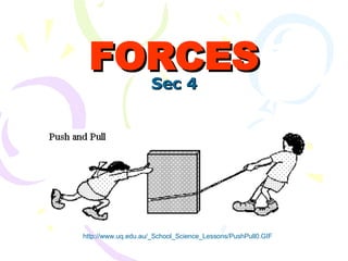 FORCES Sec 4 http://www.uq.edu.au/_School_Science_Lessons/PushPull0.GIF 