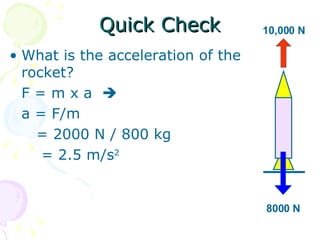 Quick Check What is the acceleration of the rocket? F = m x a   a = F/m   = 2000 N / 800 kg = 2.5 m/s 2   8000 N 10,000 N 