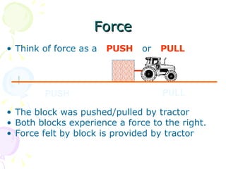 Force Think of force as a  PUSH   or  PULL The block was pushed/pulled by tractor Both blocks experience a force to the right. Force felt by block is provided by tractor PUSH PULL 