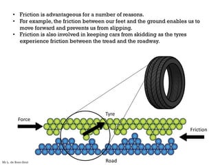• Friction is advantageous for a number of reasons.
• For example, the friction between our feet and the ground enables us to
move forward and prevents us from slipping.
• Friction is also involved in keeping cars from skidding as the tyres
experience friction between the tread and the roadway.
Tyre
Road
Friction
Force
Mr L. de Boer-Smit
 