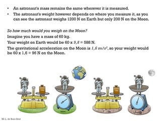 • An astronaut's mass remains the same wherever it is measured.
• The astronaut's weight however depends on where you measure it, as you
can see the astronaut weighs 1200 N on Earth but only 200 N on the Moon.
So how much would you weigh on the Moon?
Imagine you have a mass of 60 kg.
Your weight on Earth would be 60 x 9,8 = 588 N.
The gravitational acceleration on the Moon is 1,6 m/s2, so your weight would
be 60 x 1,6 = 96 N on the Moon.
Mr L. de Boer-Smit
 