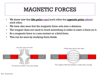 MAGNETIC FORCES
• We know now that like poles repel each other but opposite poles attract
each other.
• We have also seen that the magnetic force acts over a distance.
• The magnet does not need to touch something in order to exert a force on it.
• So a magnetic force is a non-contact or a field force.
• This can be seen by studying force fields.
Mr L. de Boer-Smit
 