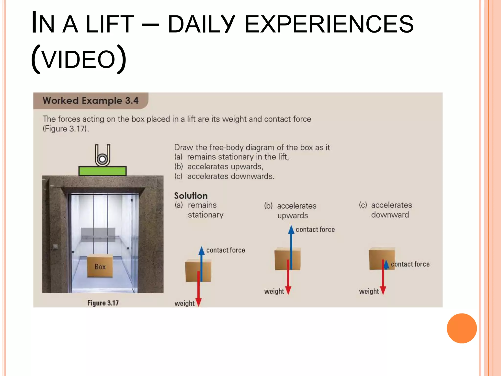 IN A LIFT – DAILY EXPERIENCES
(VIDEO)
 