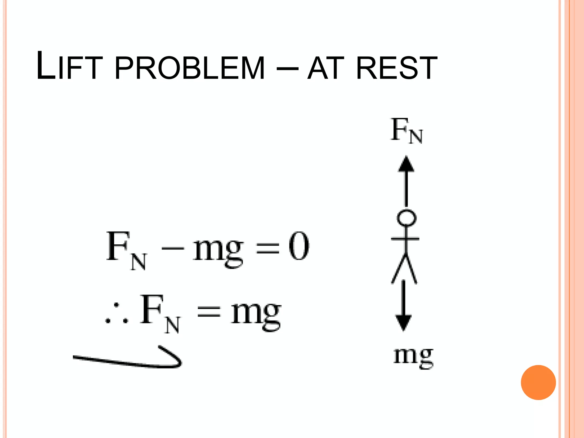 LIFT PROBLEM – AT REST
 