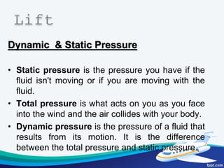 Dynamic & Static Pressure

 