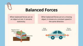 Forces and Changes in Motion Education Presentation in Hand Drawn ...