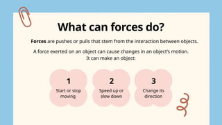 Forces and Changes in Motion Education Presentation in Hand Drawn ...