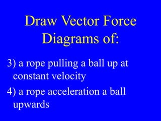 Draw Vector Force
Diagrams of:
3) a rope pulling a ball up at
constant velocity
4) a rope acceleration a ball
upwards
 