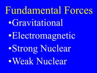 Fundamental Forces
•Gravitational
•Electromagnetic
•Strong Nuclear
•Weak Nuclear
 