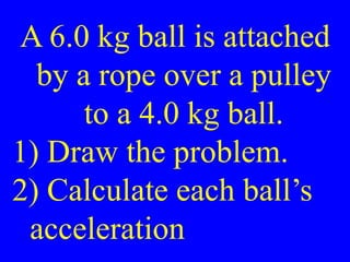 A 6.0 kg ball is attached
by a rope over a pulley
to a 4.0 kg ball.
1) Draw the problem.
2) Calculate each ball’s
acceleration
 