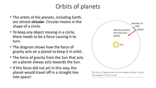 Orbits of planets
• The orbits of the planets, including Earth,
are almost circular. Circular means in the
shape of a circle.
• To keep any object moving in a circle,
there needs to be a force causing it to
turn.
• The diagram shows how the force of
gravity acts on a planet to keep it in orbit.
• The force of gravity from the Sun that acts
on a planet always acts towards the Sun.
• If this force did not act in this way, the
planet would travel off in a straight line
into space!
 