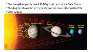 • The strength of gravity is not 10 N/kg in all parts of the Solar System.
• The diagram shows the strength of gravity in some other parts of the
• Solar System.
 