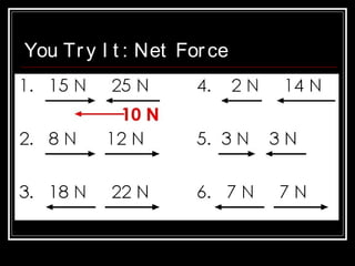 You Try I t : Net Force
 