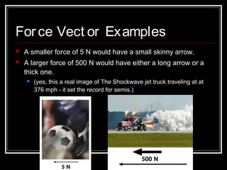 Force Vect or Examples
 A smaller force of 5 N would have a small skinny arrow.
 A larger force of 500 N would have either a long arrow or a
thick one.
 (yes, this a real image of The Shockwave jet truck traveling at at
376 mph - it set the record for semis.)
 