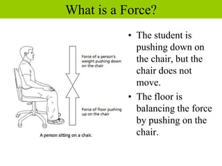 • The student is
pushing down on
the chair, but the
chair does not
move.
• The floor is
balancing the force
by pushing on the
chair.
What is a Force?
 