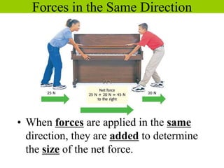 Forces in the Same Direction
• When forces are applied in the same
direction, they are added to determine
the size of the net force.
 