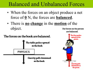 • When the forces on an object produce a net
force of 0 N, the forces are balanced.
• There is no change in the motion of the
object.
Balanced and Unbalanced Forces
 