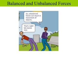 Balanced and Unbalanced Forces
 
