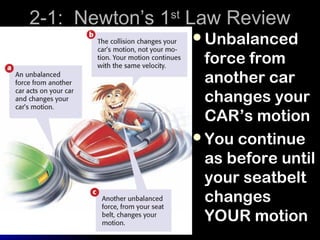 2-1: Newton’s 1st Law Review
                 Unbalanced
                  force from
                  another car
                  changes your
                  CAR’s motion
                 You continue
                  as before until
                  your seatbelt
                  changes
                  YOUR motion
 