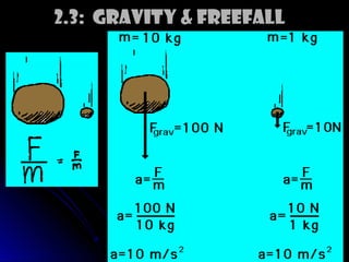 2.3: Gravity & Freefall
 