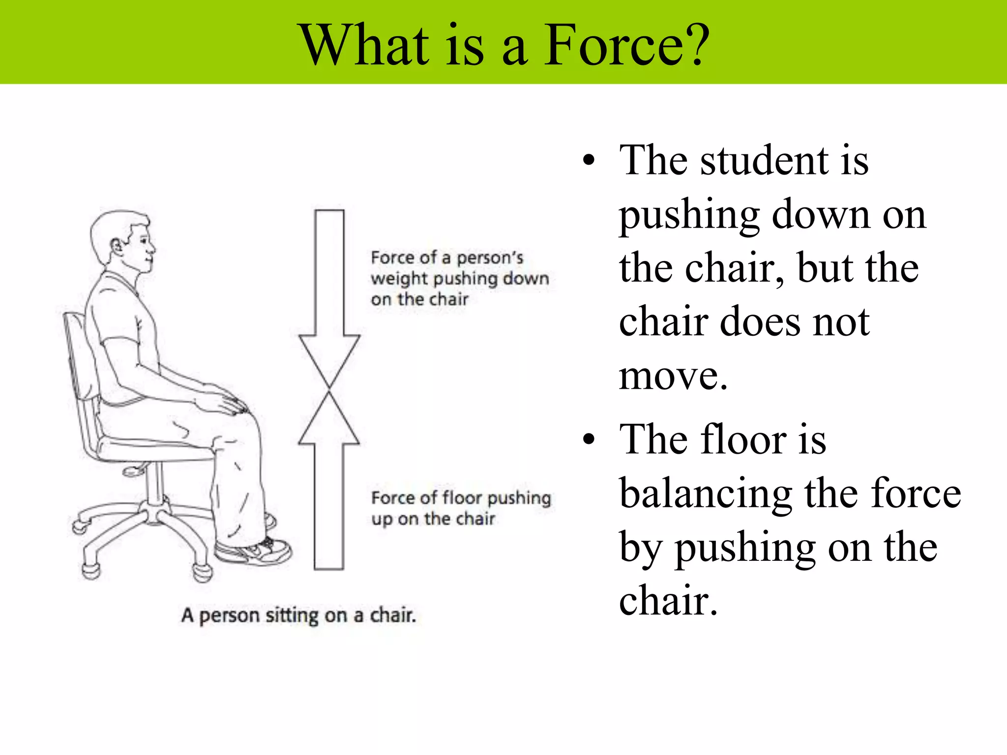 • The student is
pushing down on
the chair, but the
chair does not
move.
• The floor is
balancing the force
by pushing on the
chair.
What is a Force?
 