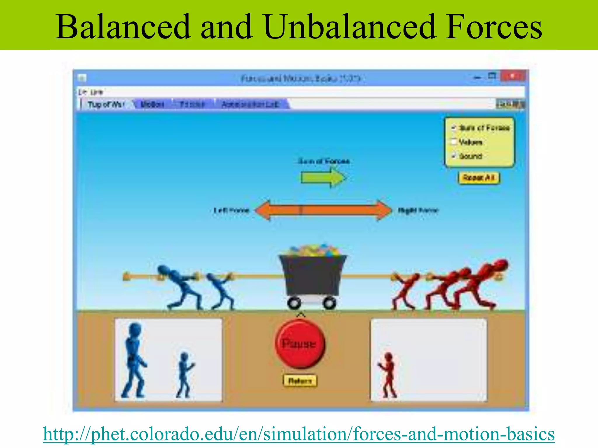 Balanced and Unbalanced Forces
http://phet.colorado.edu/en/simulation/forces-and-motion-basics
 
