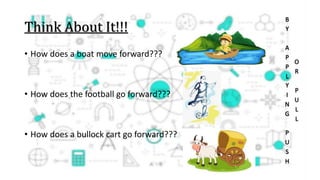Think About It!!!
• How does a boat move forward???
• How does the football go forward???
• How does a bullock cart go forward???
 