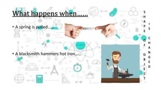 What happens when……
• A spring is pulled……
• A blacksmith hammers hot iron……
 