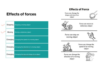 Objects Changing Direction Forces and law of motions 2.pdf class 9 CBSE | PDF