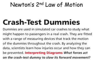 Newton’s 2nd Law of Motion
 