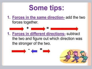 FORCES AND MOTION.pptx