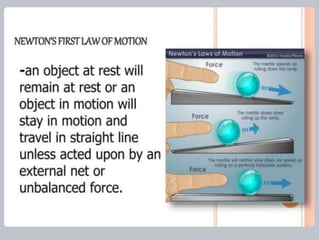 FORCES AND MOTION.pptx