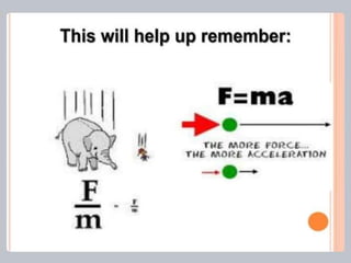FORCES AND MOTION.pptx