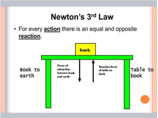 FORCES AND MOTION.pptx