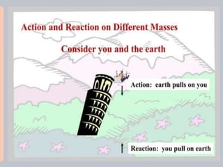 FORCES AND MOTION.pptx