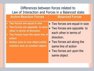FORCES AND MOTION.pptx