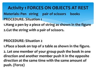 Activity 1 FORCES ON OBJECTS AT REST
Materials: Pen string pair of scissors books
PROCEDURE: Situation 1
1.Hang a pen by a piece of string as shown in the figure
2.Cut the string with a pair of scissors.
PROCEDURE: Situation 2
1.Place a book on top of a table as shown in the figure.
2. Let one member of your group push the book in one
direction and another member push it in the opposite
direction at the same time with the same amount of
push. (Force)
 