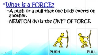 With Force The Interplay of Force and Motion in the Physical World | PPTX