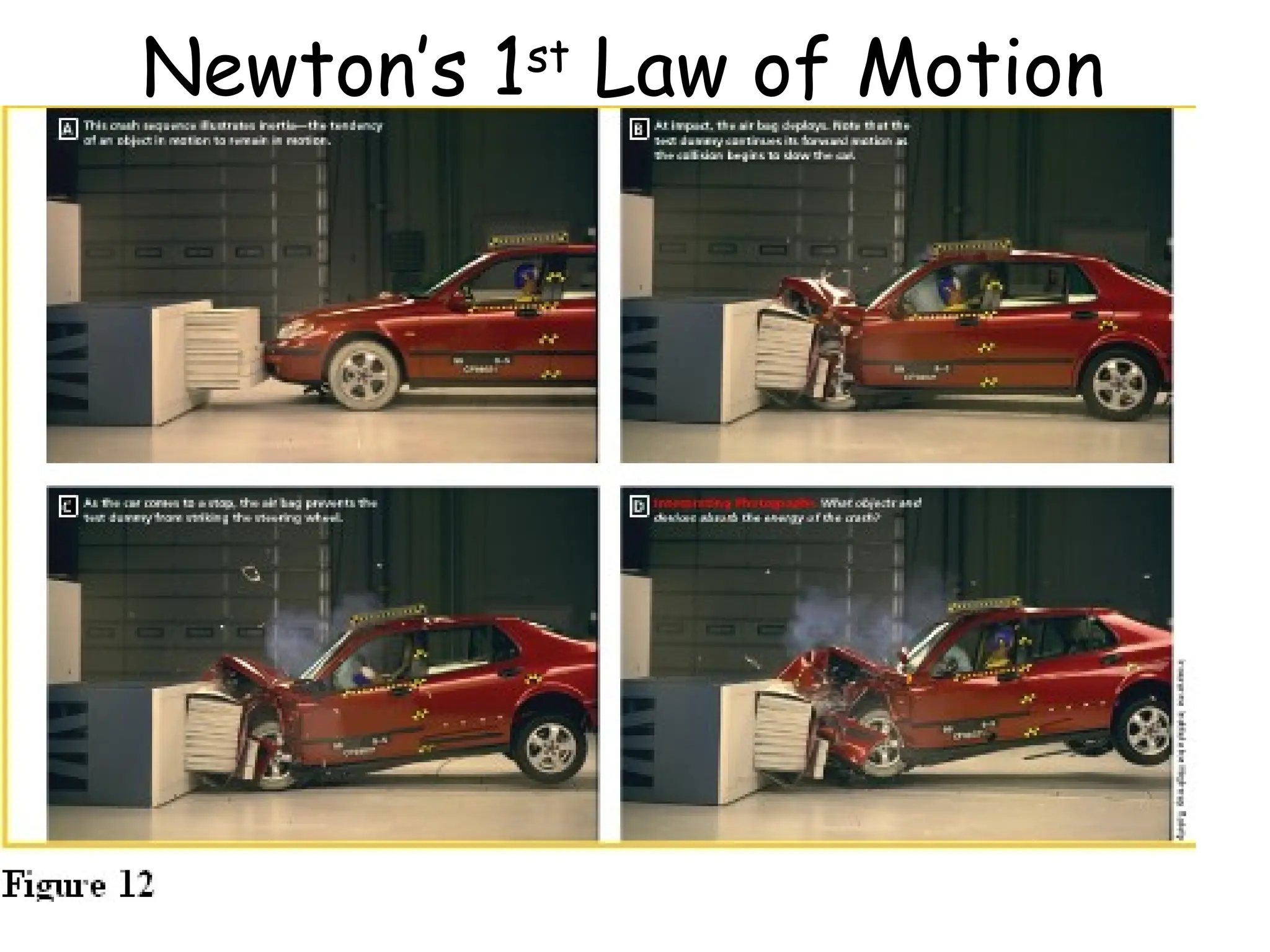 Newton’s 1st
Law of Motion
 
