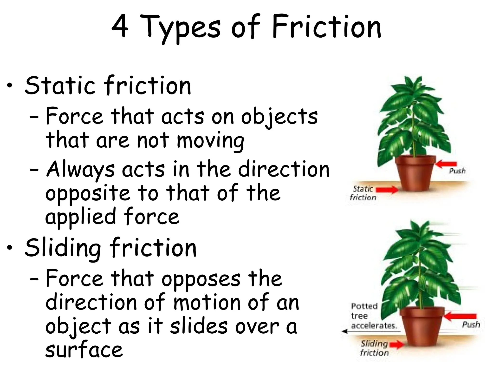 4 Types of Friction
• Static friction
– Force that acts on objects
that are not moving
– Always acts in the direction
opposite to that of the
applied force
• Sliding friction
– Force that opposes the
direction of motion of an
object as it slides over a
surface
 