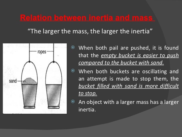 Chapter 2 Forces and motion