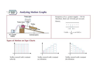 Forces and Motion (1).pdf