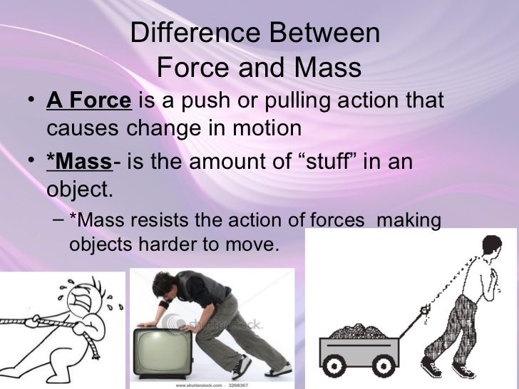 Forces and motion ch3.1