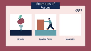 Understanding Forces and Motion: The Magic of Push and Pull in Everyday ...