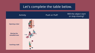Understanding Forces and Motion: The Magic of Push and Pull in Everyday ...