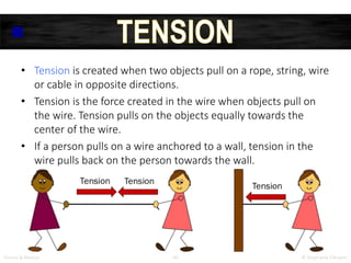 Forces and motion powerpoint